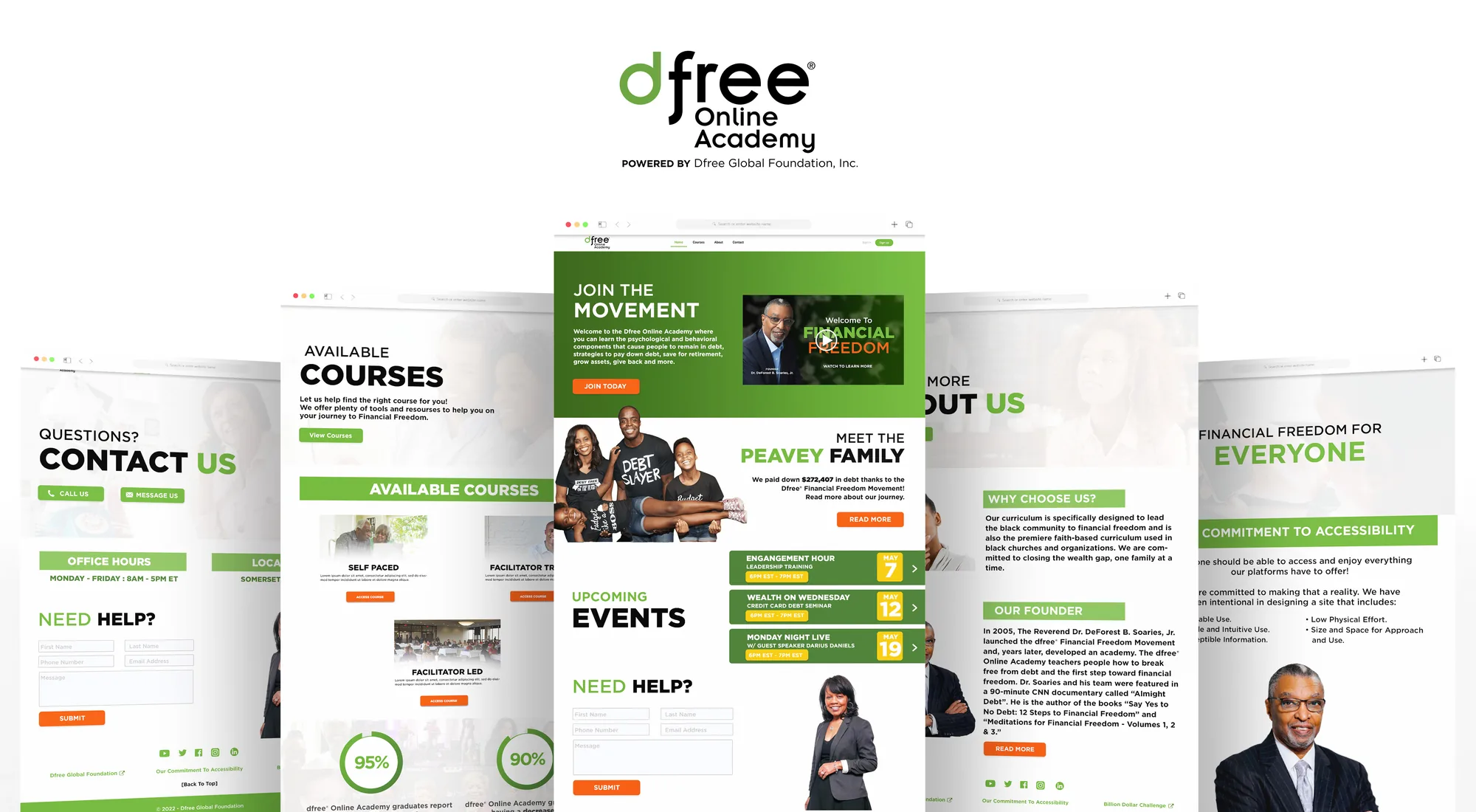 Five redesigned Dfree Online Academy pages side by side: Contact, Courses, the home page, About and the accessibility page, in green and white.